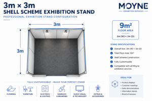 3m × 3m Shell Scheme Exhibition Stand