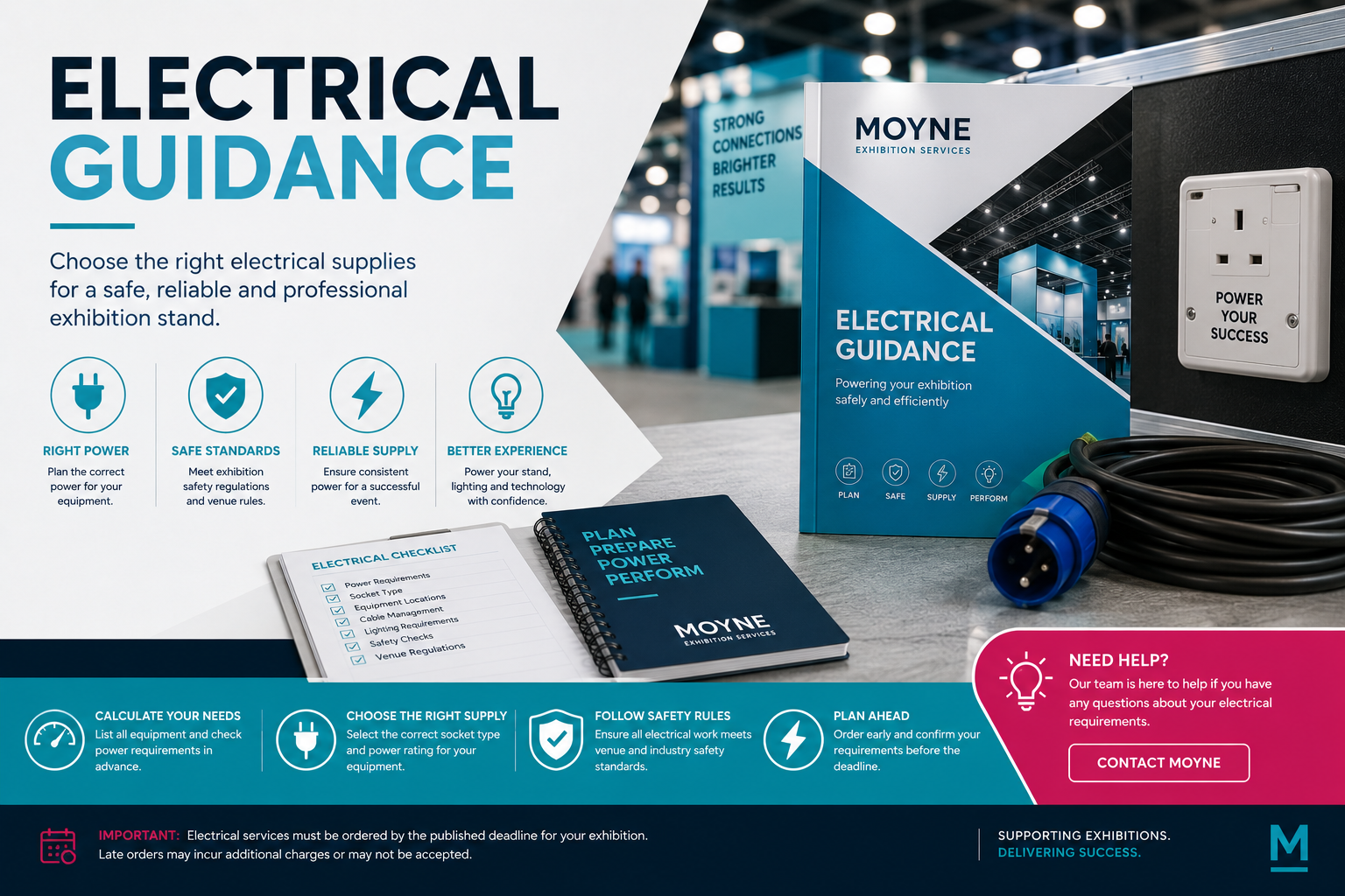 Electrical Guidance
