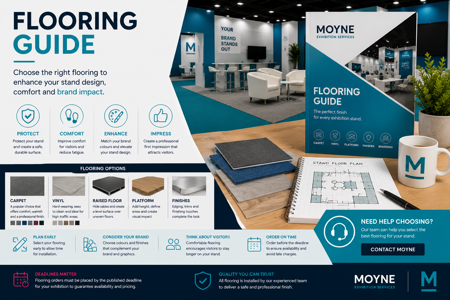 Flooring Guide