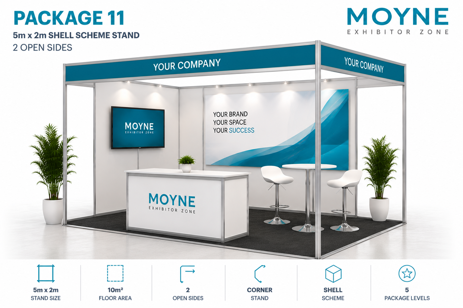 Package 11 – 5m x 2m Shell Scheme Stand – 2 Open Sides