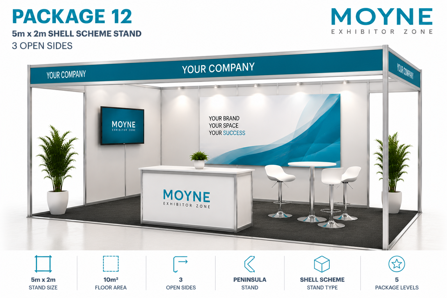 Package 12 – 5m x 2m Shell Scheme Stand – 3 Open Sides
