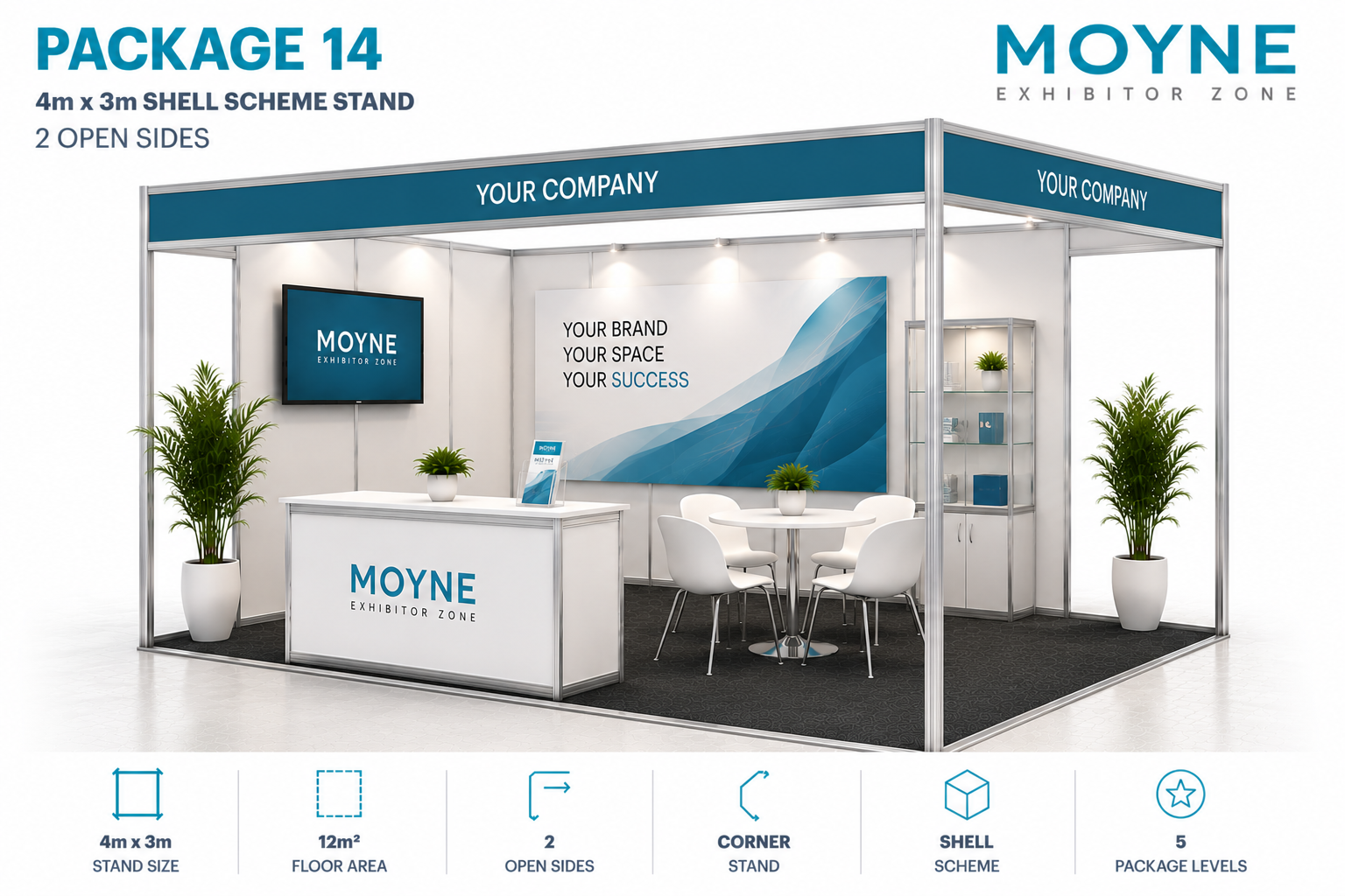 Package 14 – 4m x 3m Shell Scheme Stand – 2 Open Sides