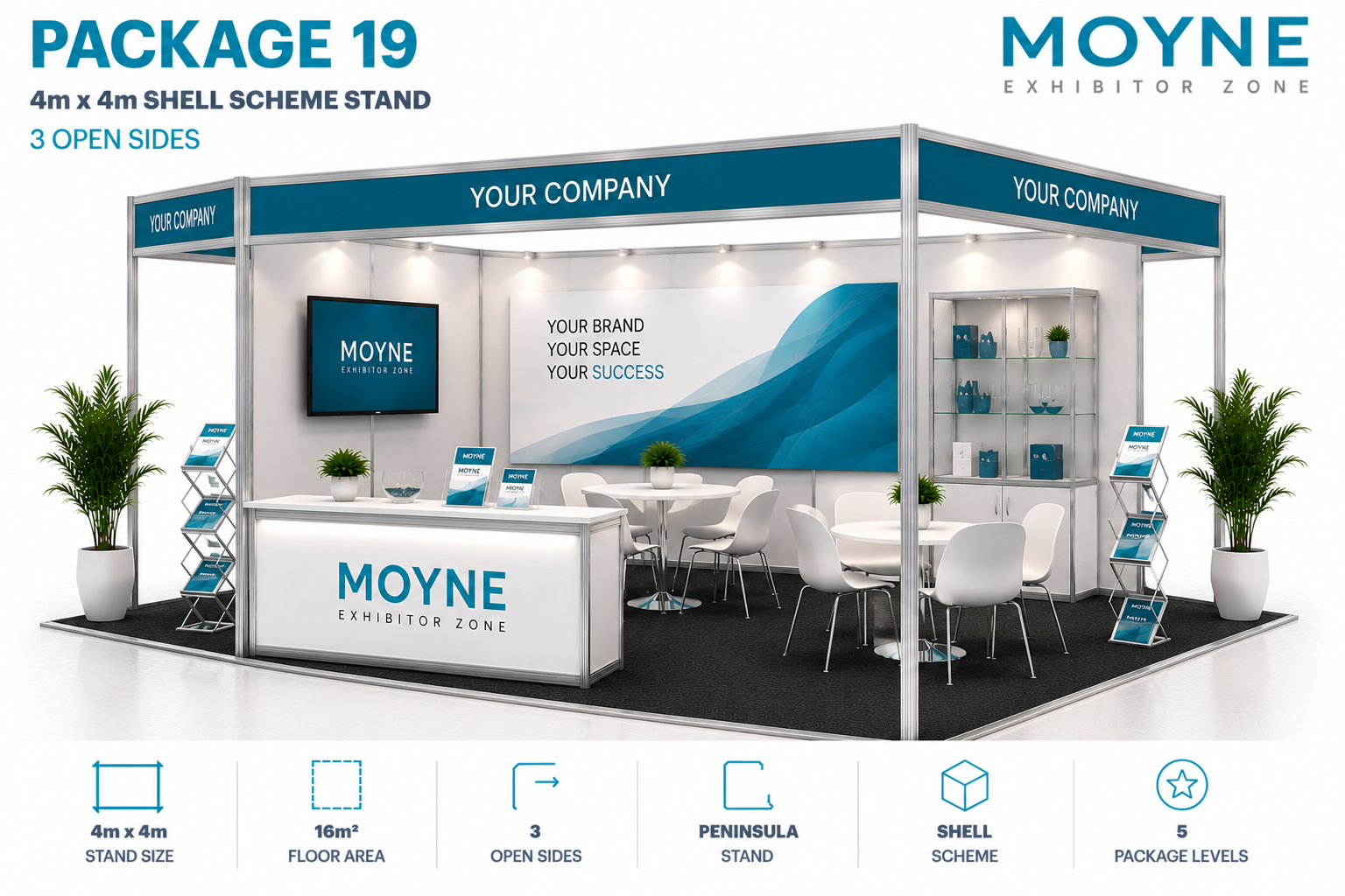 Package 19 – 4m x 4m Shell Scheme Stand – 3 Open Sides