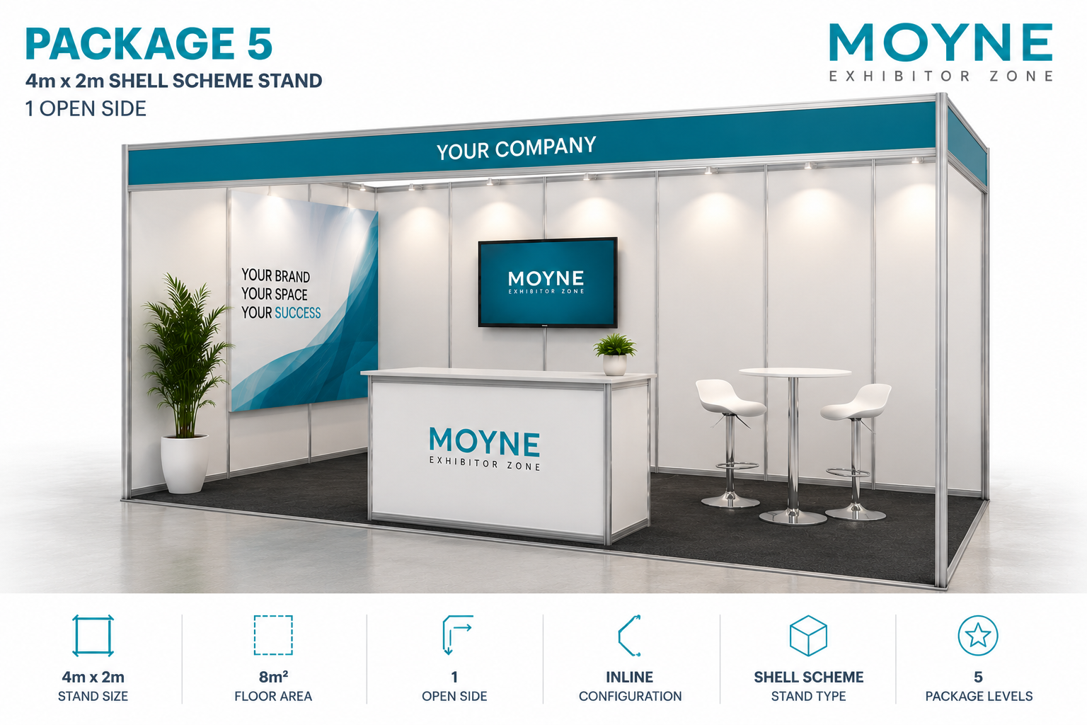 Package 5 – 4m x 2m Shell Scheme Stand – 1 Open Side