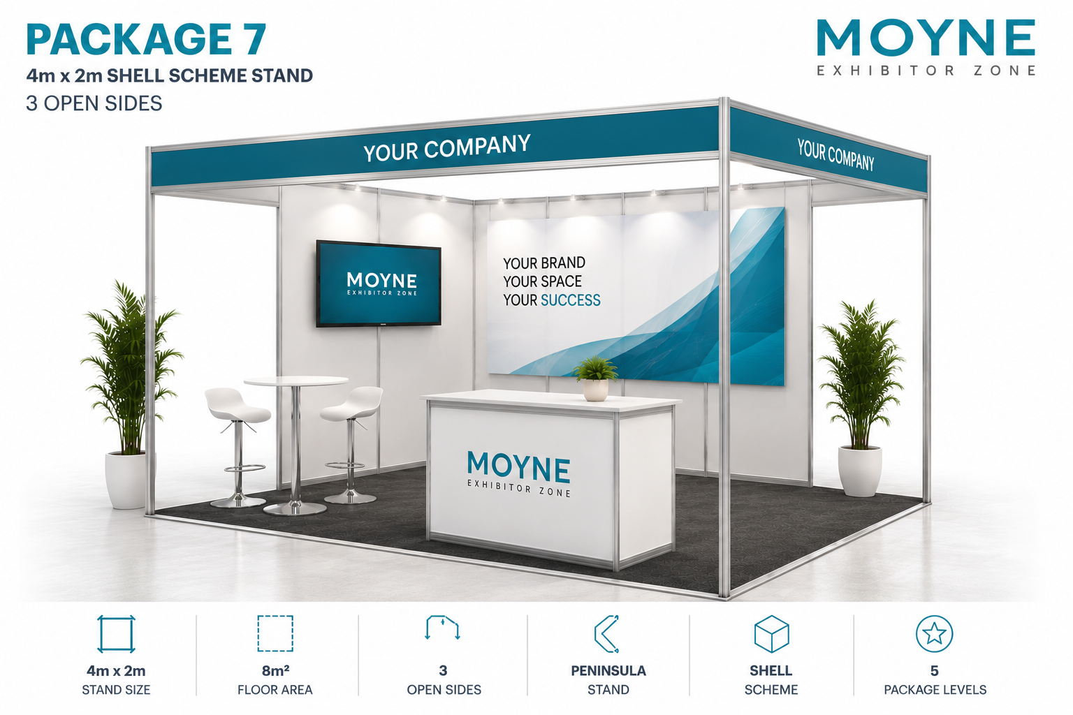 Package 7 – 4m x 2m Shell Scheme Stand – 3 Open Sides