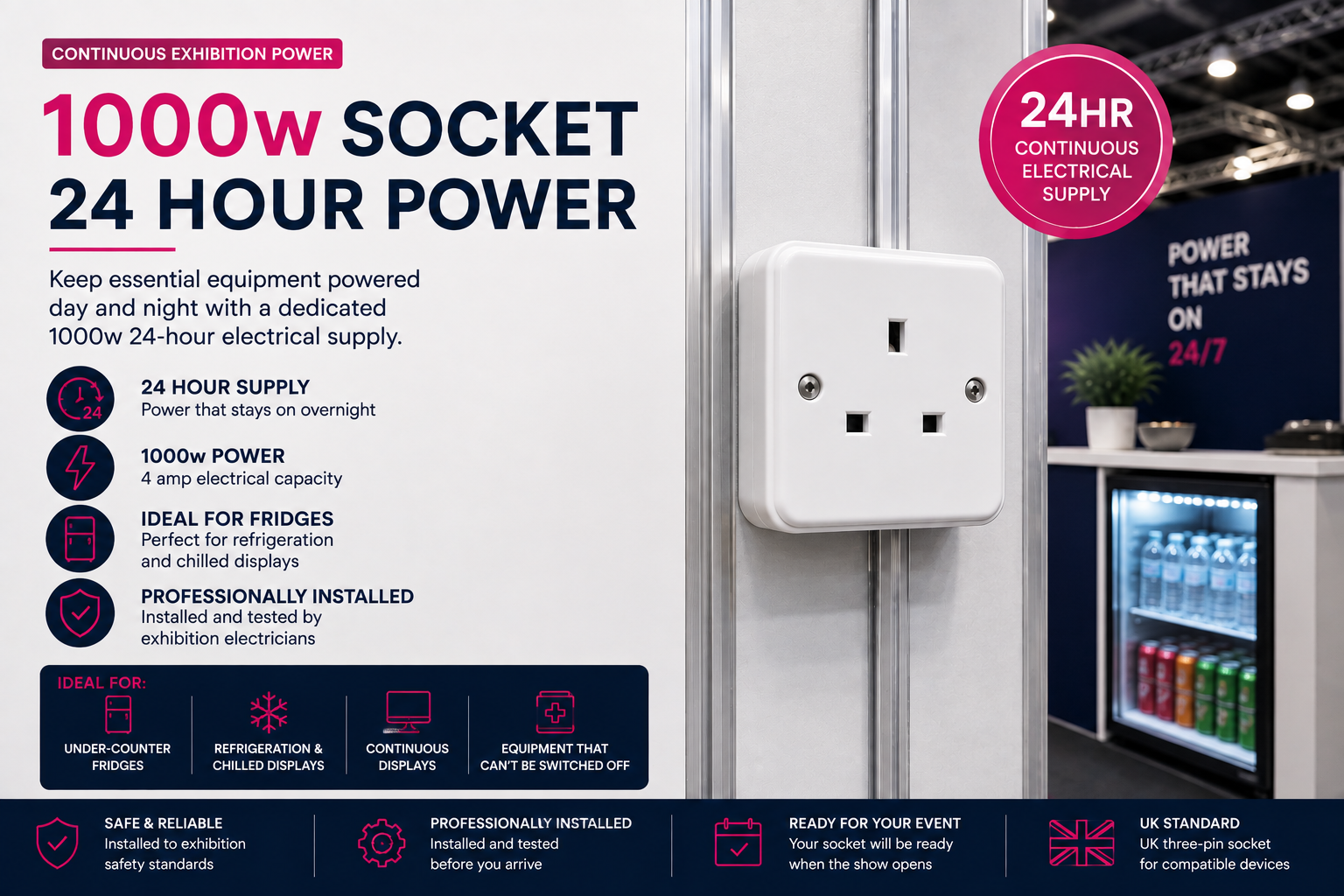 1000w Socket – 24 Hour Power