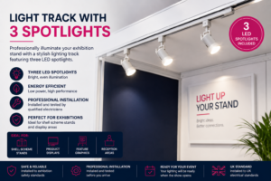 Exhibition Lighting with Three Spotlights