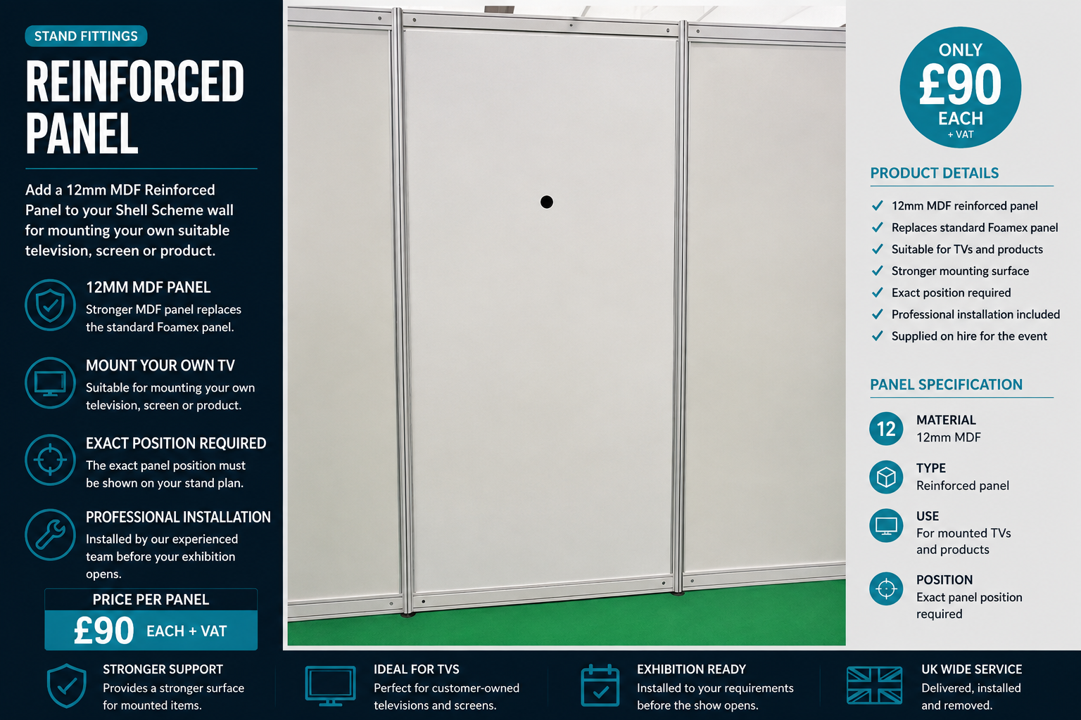 Reinforced Panel