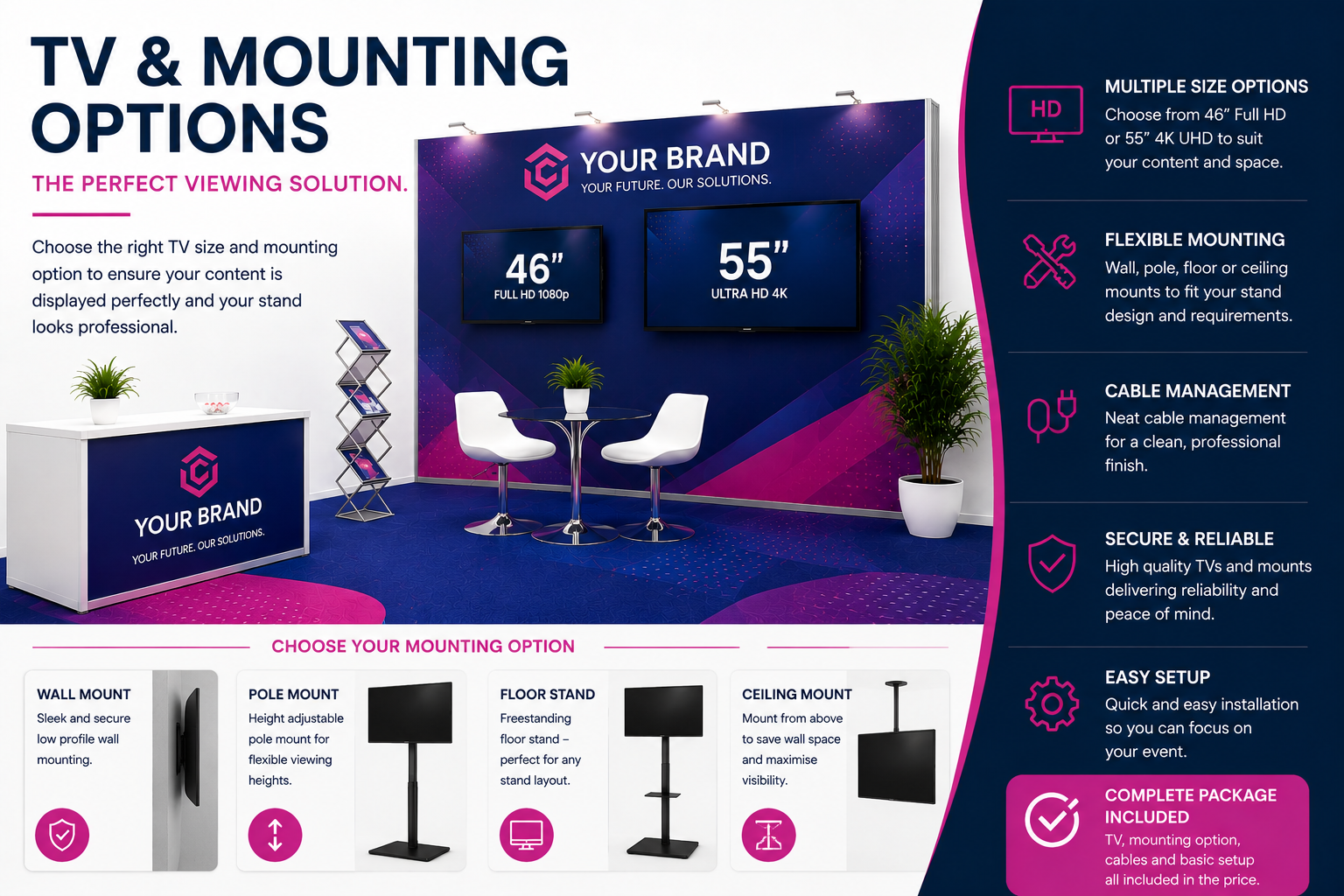 TV & Mounting Options