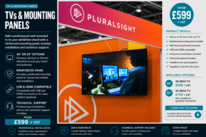 TVs & Mounting Panels