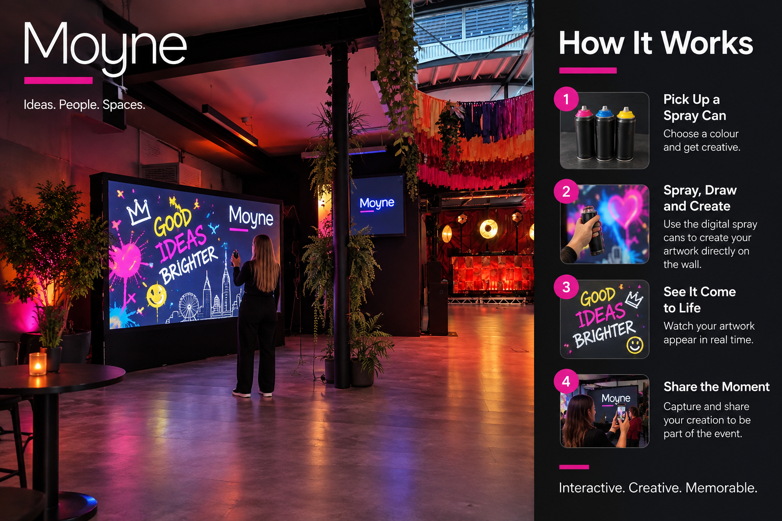 Graffiti Wall Branding and Customisation Graffiti Wall Branding and Customisation